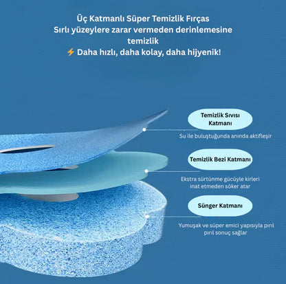 GoFresh Yedek Başlık 10 Adet