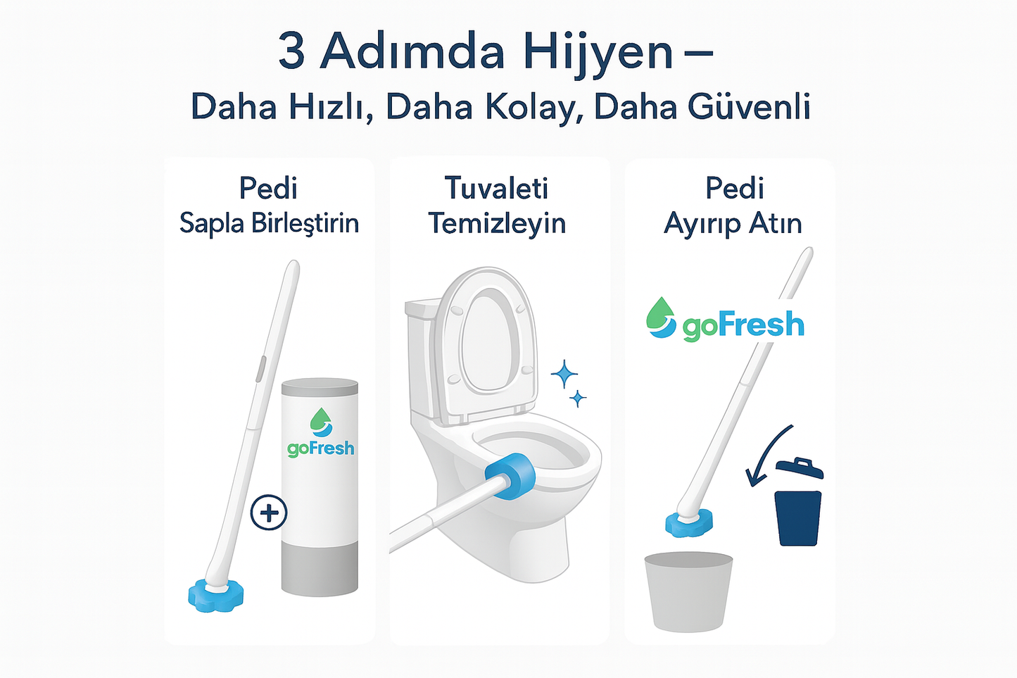 GoFresh Hijyenik Tuvalet Fırçası (+10 Adet Hediye Başlıklı)